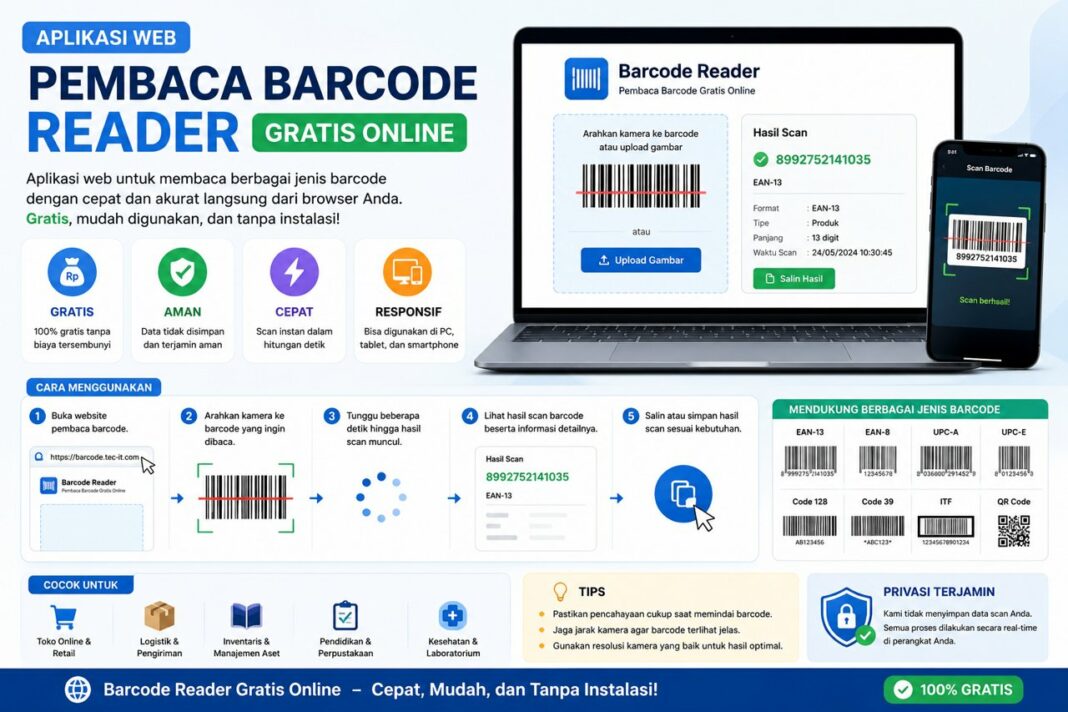 Aplikasi Web Pembaca Barcode Reader Gratis Online