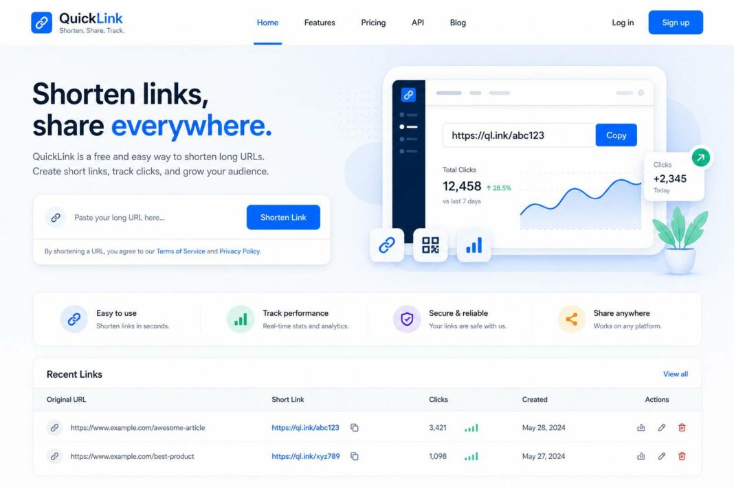 Website Short Link Generator