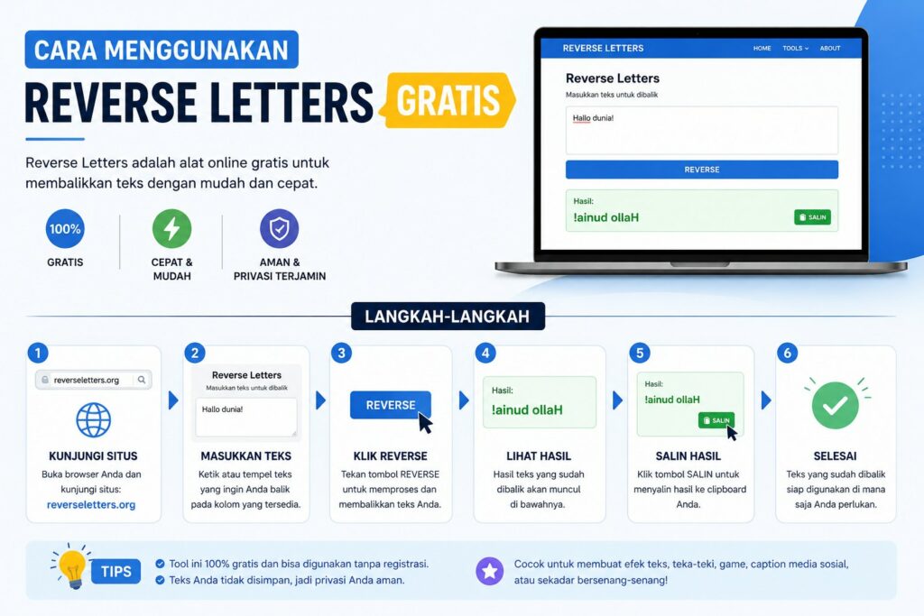 Cara Menggunakan Reverse Letters